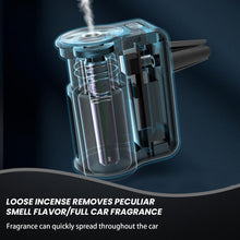 Load image into Gallery viewer, Car Air Fresheners Natural French Perfume